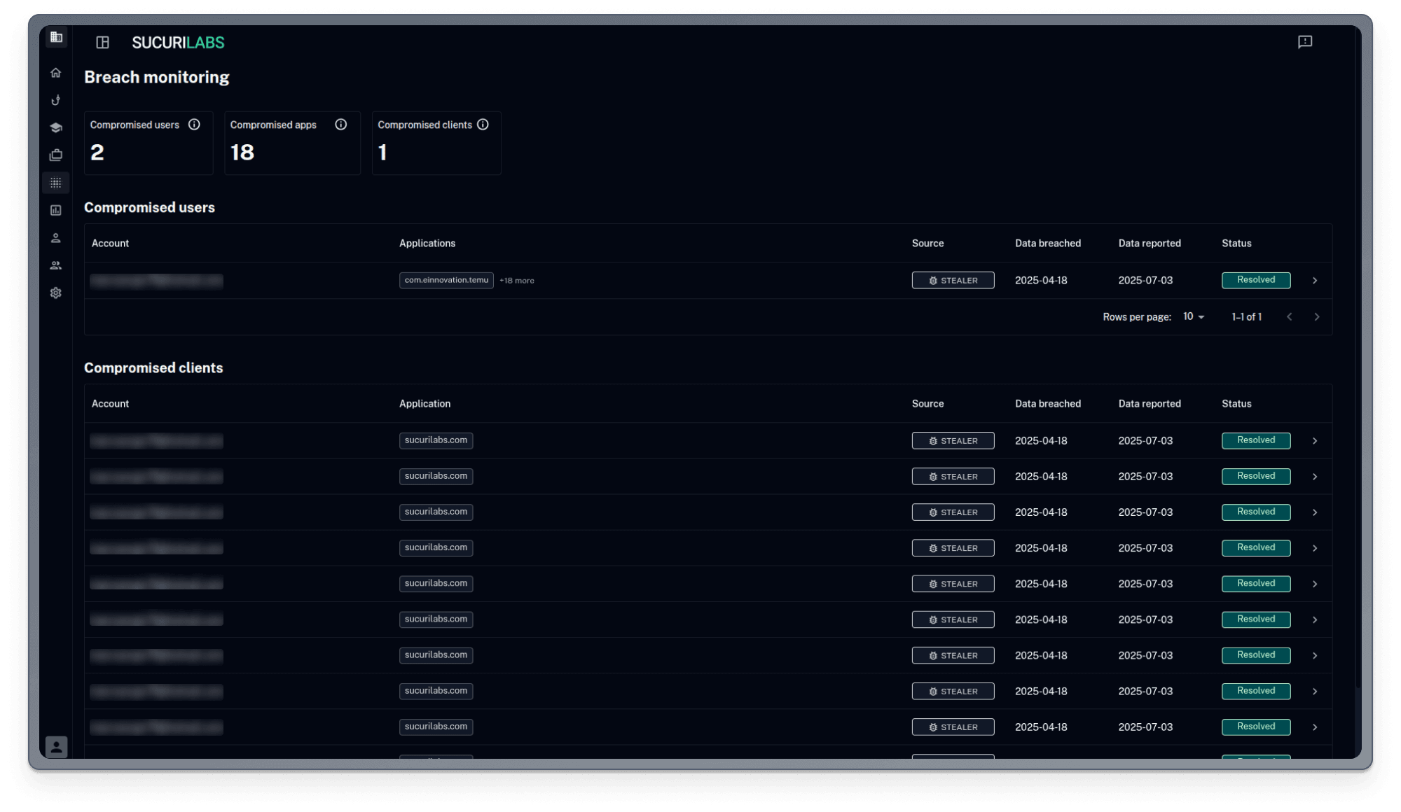 Screenshot Cyberhook Darkweb Monitoring Dashboard