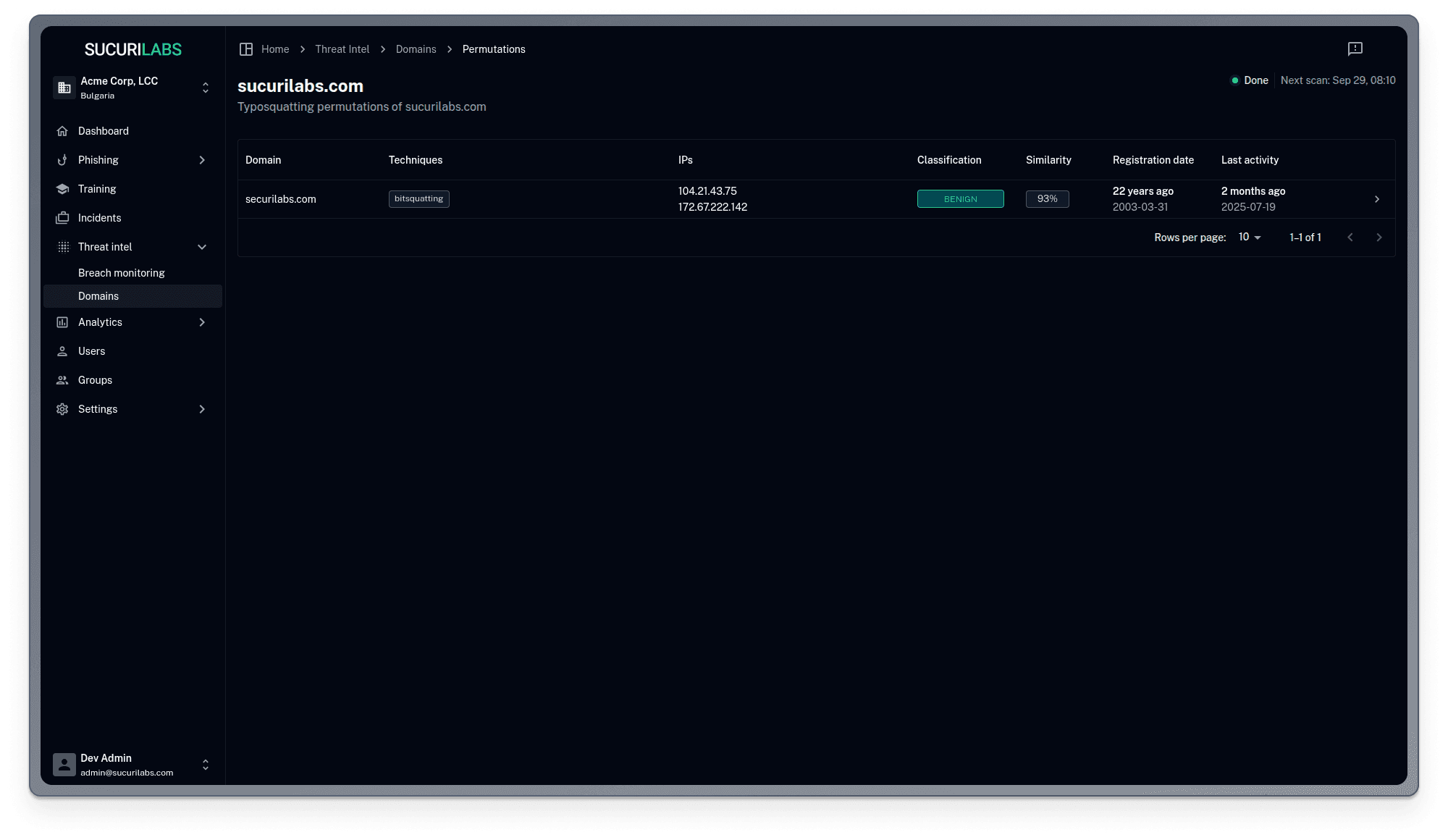 Screenshot Cyberhook Darkweb Monitoring Dashboard
