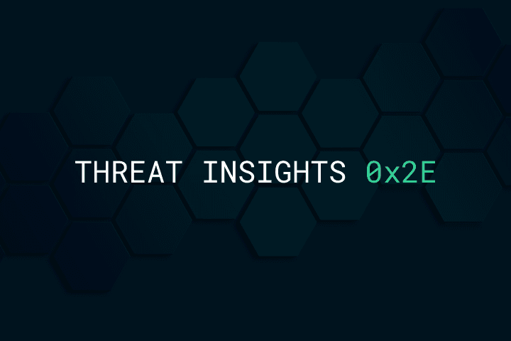 Threat Insights 0x2E: Banking on Fear