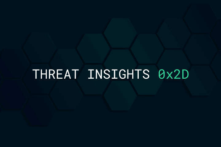 Threat Insights 0x2D: Low Hanging Fruit