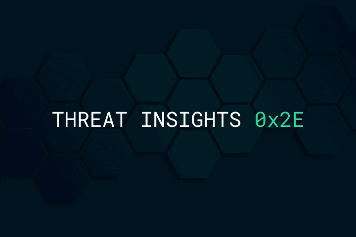 Threat Insights 0x2E: Banking on Fear