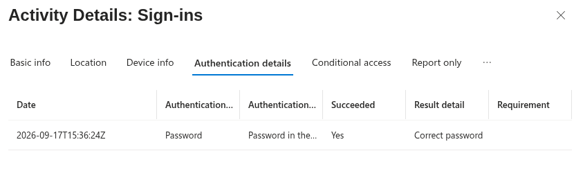 Authentication details for an interrupted sign-in event with a correct password